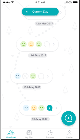 moodpath mood tracker